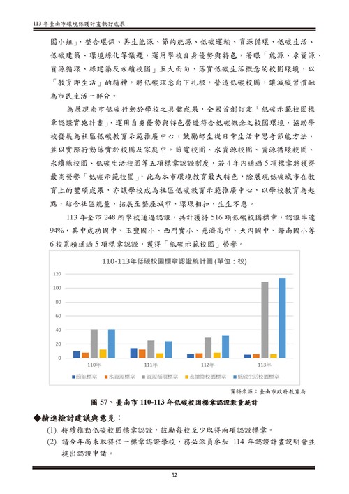 113 年臺南市環境保護計畫第107頁內容